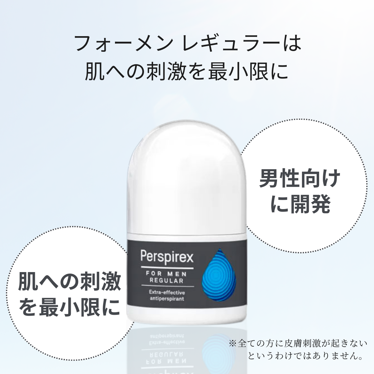 【最速便】【正規品】パースピレックス レギュラー メンズ用　for men　20 ミリリットル Perspirex ロールオン アンチパースピラント 20ml