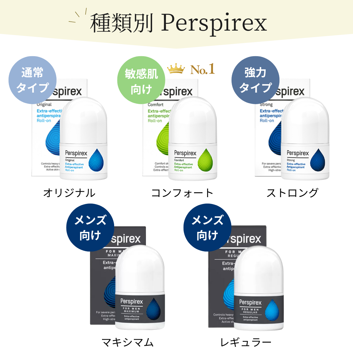 【追跡可能！国際便】【お得☆6個セット】【正規品】パースピレックス マキシマム　メンズ用　for men　20 ミリリットル  Perspirex  ロールオン アンチパースピラント 20ml