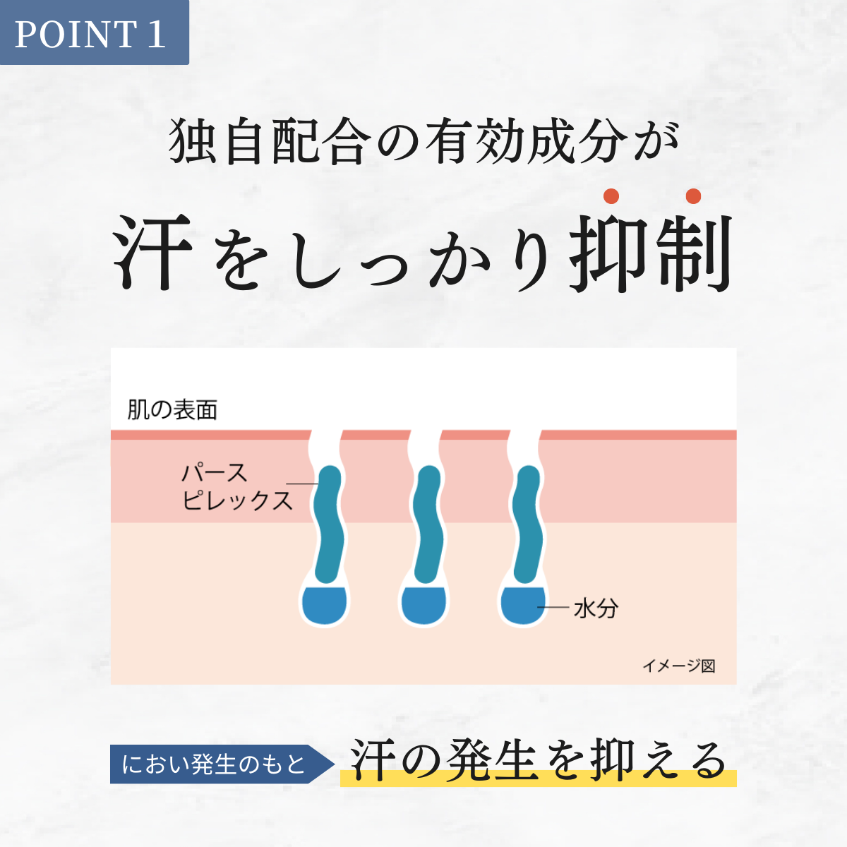 【追跡可能！国際便】【お得☆6個セット】【正規品】パースピレックス マキシマム　メンズ用　for men　20 ミリリットル  Perspirex  ロールオン アンチパースピラント 20ml